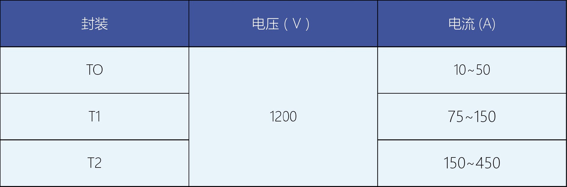 感應加熱產(chǎn)品范圍.jpg